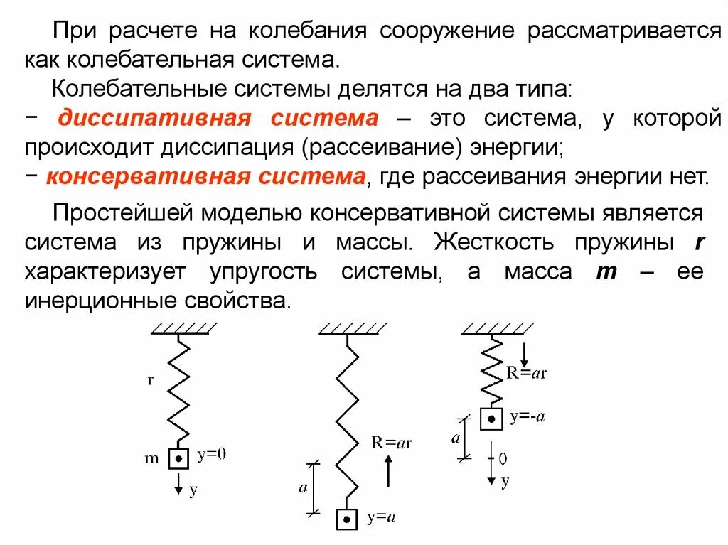 Какие из механических систем являются колебательными. Колебательная система схема. элементы колебательной системы схема. разновидности динамической силы. виды динамических нагрузок.