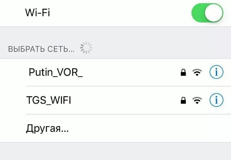 Как можно назвать сеть