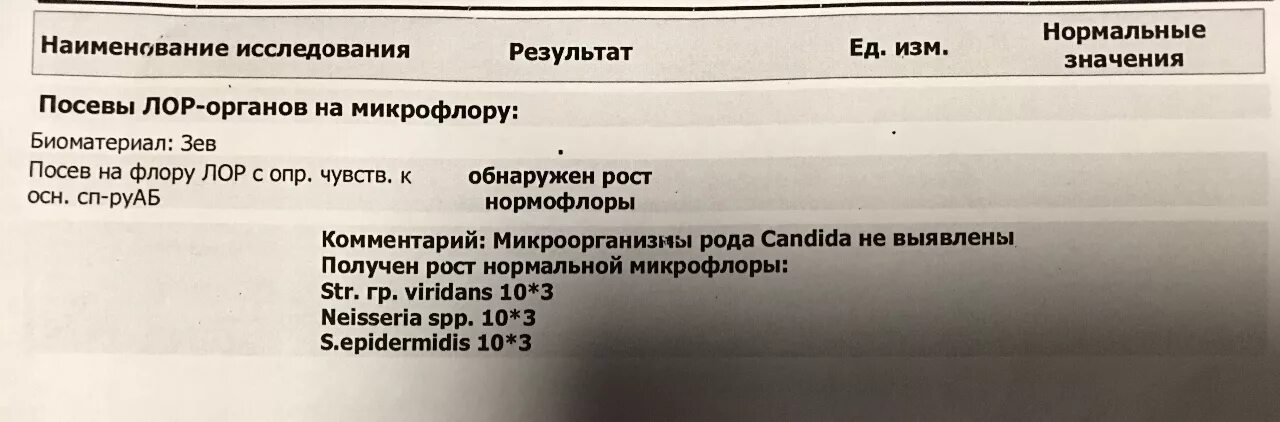Как избавиться от эпштейн барра навсегда. Как избавиться от эпштейн барра навсегда