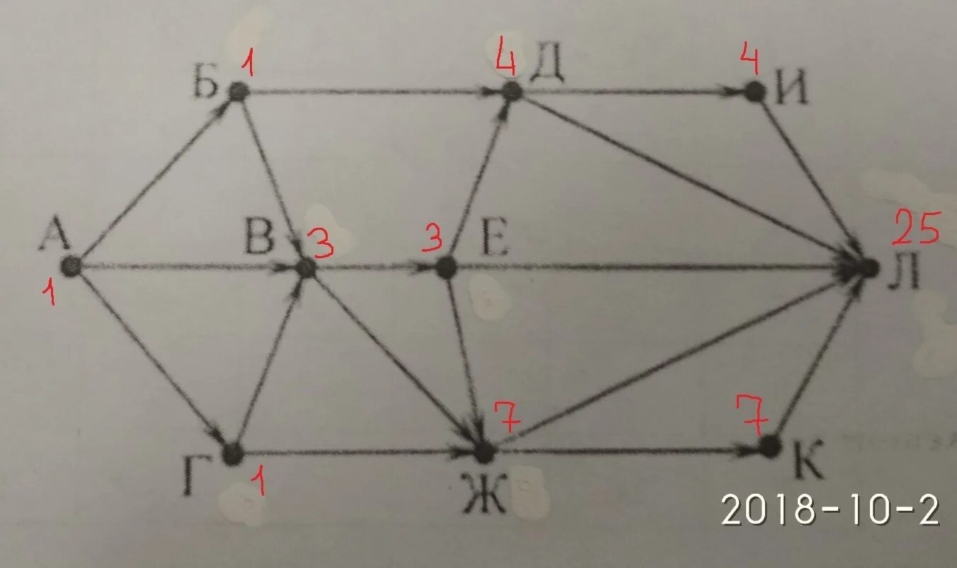 На рисунке 2 изображена схема дорог. Схема дорог из а в город л. сколько существует различных путей из города а в город л. тоуге схема дорог. схема дорог от а до л скольку путей всего.
