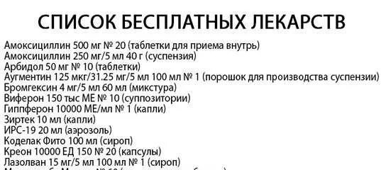 При каких заболеваниях бесплатные лекарства пенсионерам положены. Список бесплатных лекарств. Перечень бесплатных лекарств на 2021. Перечень бесплатных лекарств для детей инвалидов. Перечень списка бесплатных лекарств.