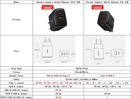 Зарядное 30w