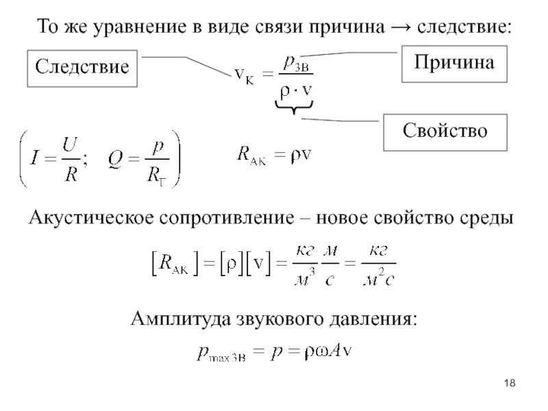 Амплитуда давлений. Амплитуда звукового давления формула. амплитуда звуковой волны формула. амплитуда дополнительного давления формула. амплитуда колебаний звука формула.
