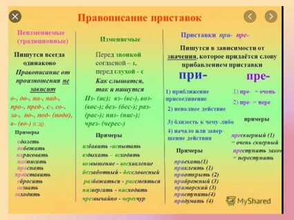 Не пять как пишется