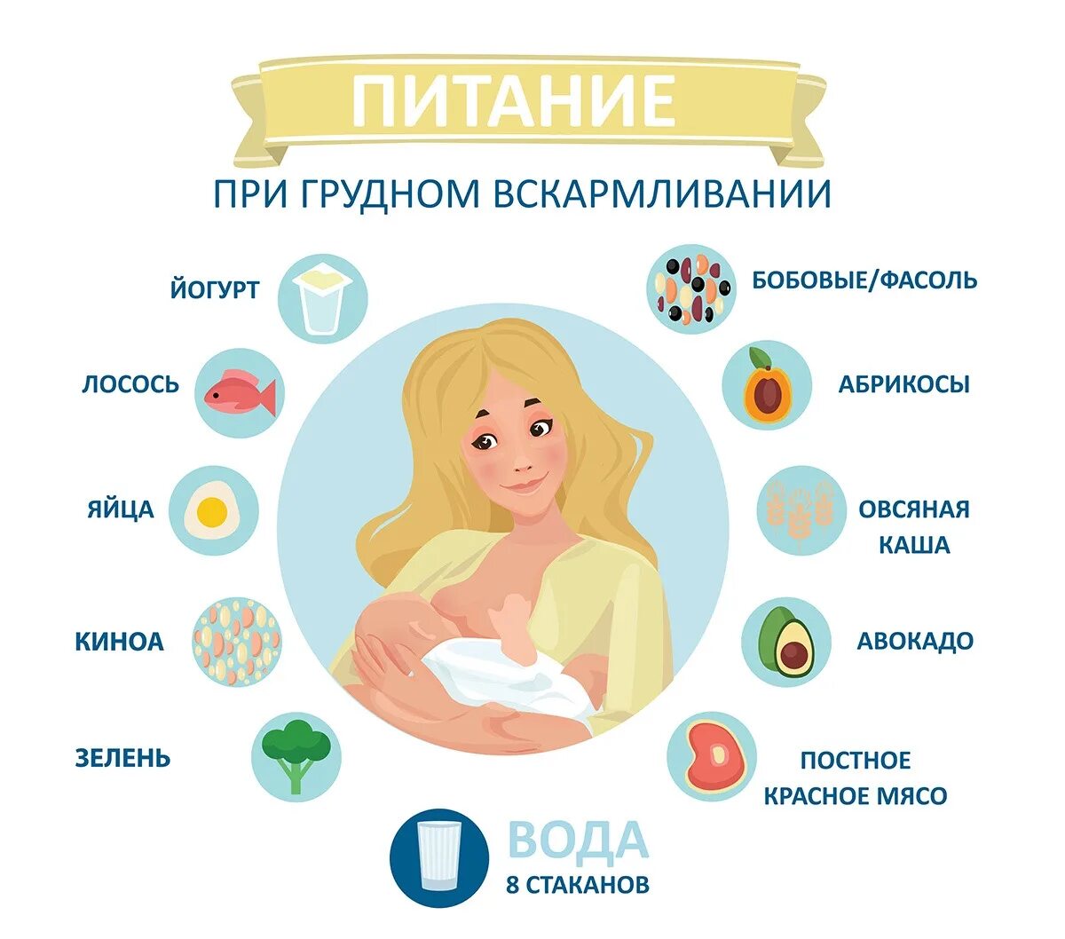 Можно при гв колбаса