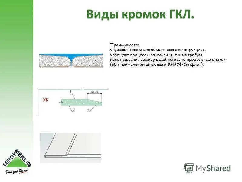 Тип гкл. Кромка гкл кнауф. кромка гипсокартона кнауф. кромка плук кнауф что это. заделка кромки гипсокартона.