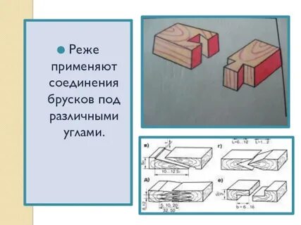 Чертеж бруска
