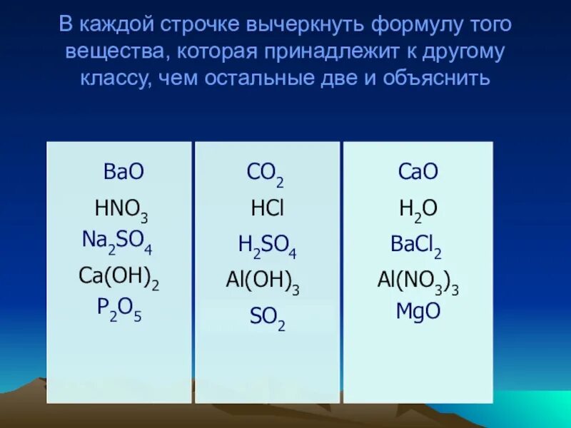 Bacl2 класс соединения