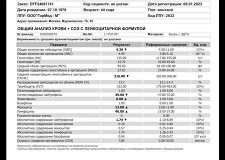 Сухой анализ
