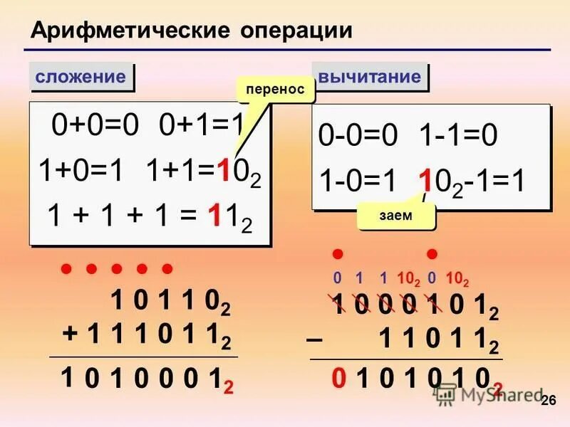 Сложение чисел в двоичной системе калькулятор. Сложение чисел в двоичной системе калькулятор