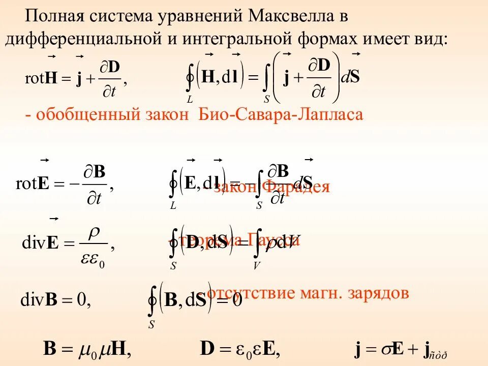 Полная система уравнений Максвелла в интегральной форме. Уравнения Максвелла в интегральной и дифференциальной формах. Уравнения Максвелла в дифференциальной форме. Система уравнений Максвелла в дифференциальной форме.