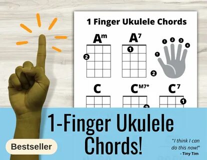 Ukulele chords