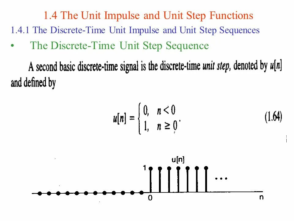 Unit step 1. Unit impulse function. step sequence. последовательность unit impulse python. six step communication sequence.