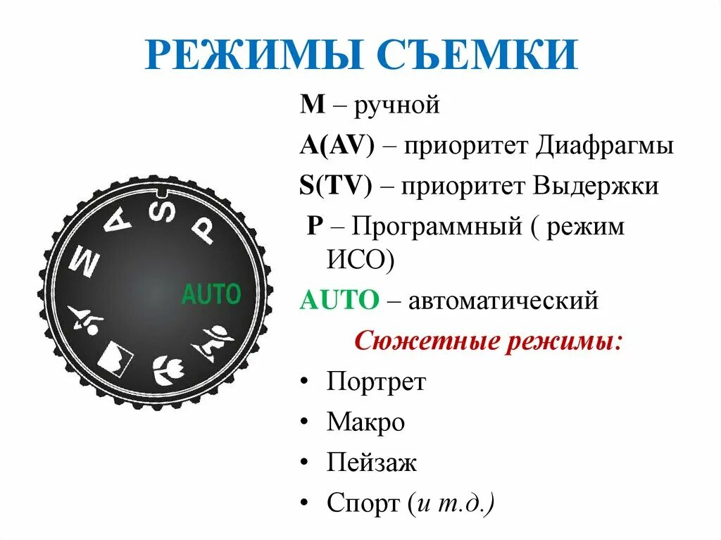 Режим the regime. Режимы съемки. Режимы съемки на фотоаппарате. Программный режим. Съемка в режиме приоритета выдержки.