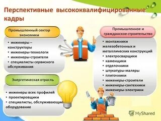 Примеры высокого специалиста
