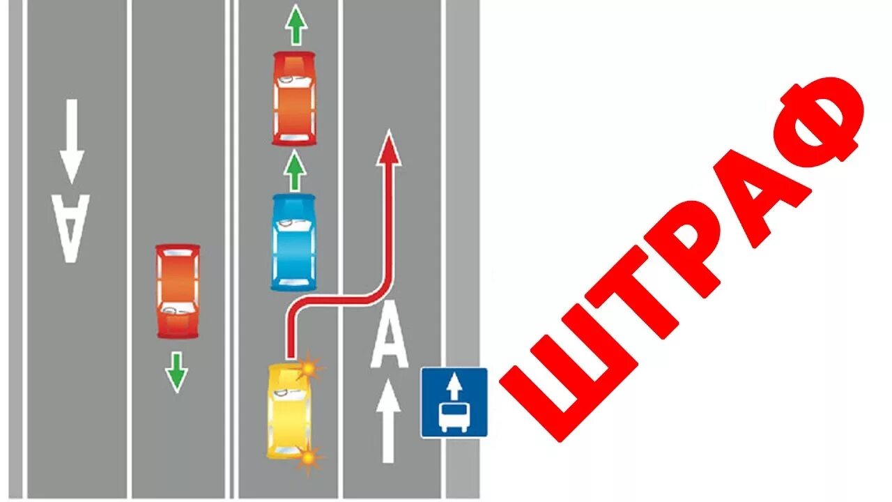 Движение по автобусной полосе штраф. Выезд на автобусную полосу. Езда по полосе для общественного транспорта штраф. Выезд на полосу для общественного транспорта. Штраф за езду на выделенной полосе для общественного транспорта.