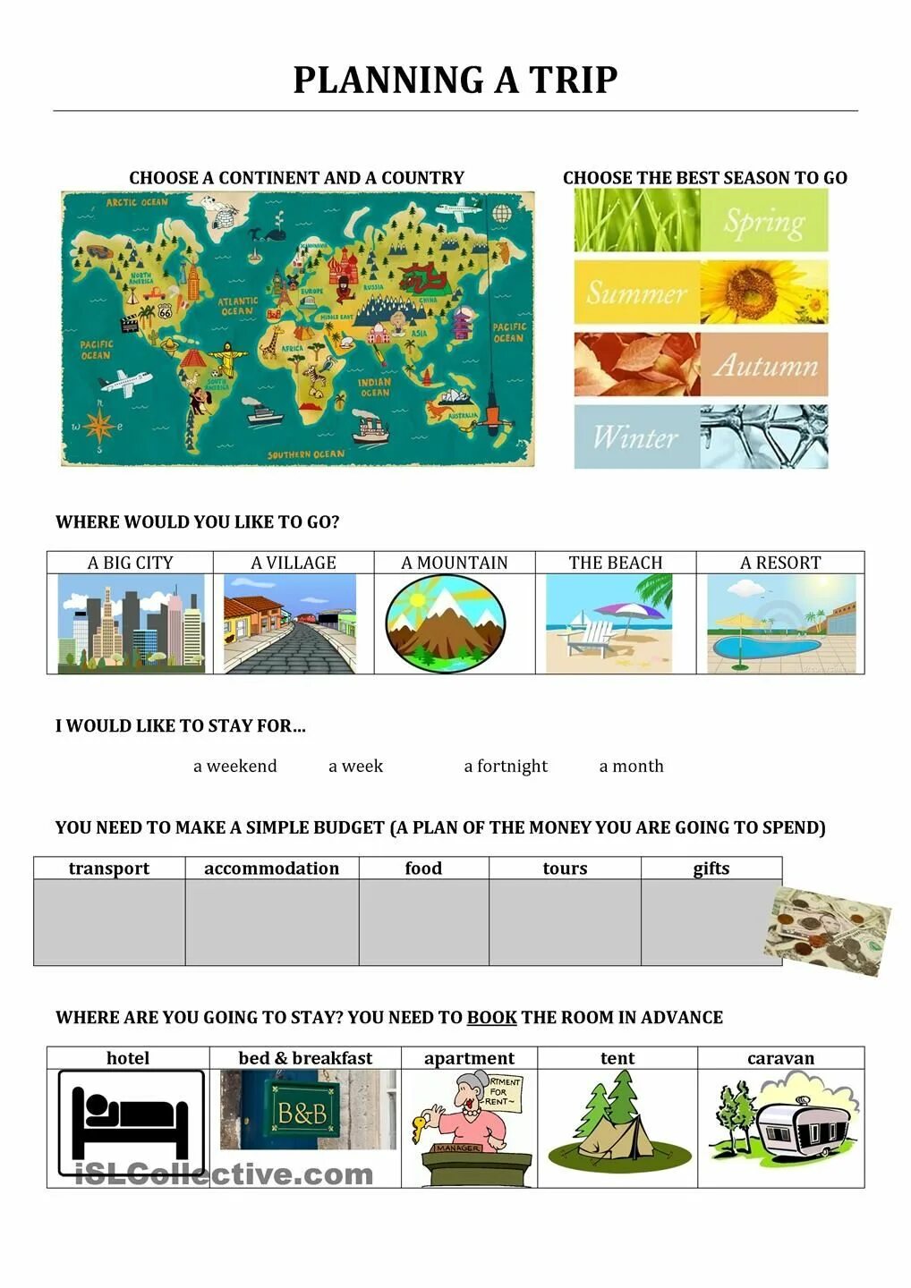 Planning a trip Worksheet. Planning a trip. План путешествия. Trip Worksheets.