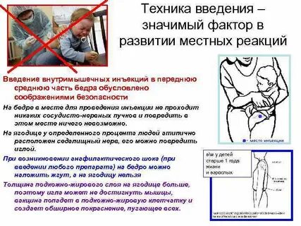 Места введения вакцин детям