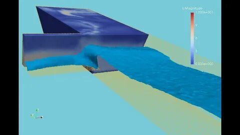 Openfoam