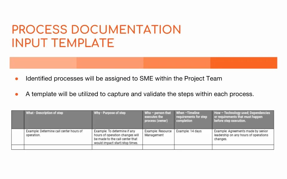 Document instance. Documentation template. input templates. trial document template example. customs procedures example document.