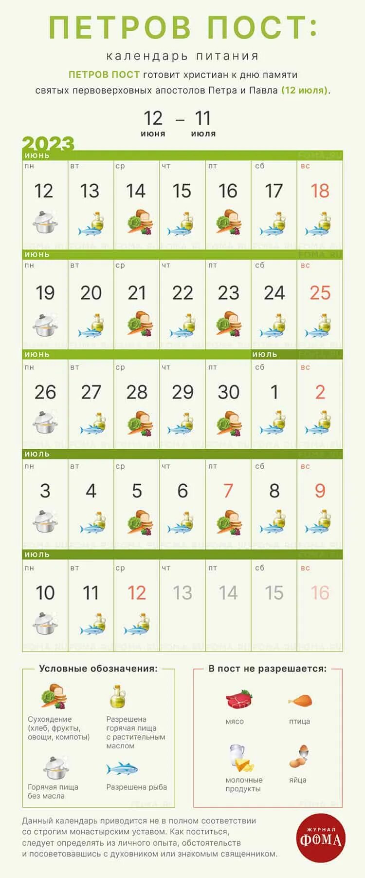 Православный календарь питания на 2024 каждый день. Календарь питания. Календарь поста. Пост календарь питания.