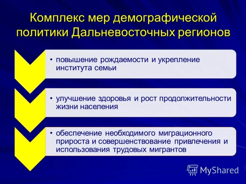 меры демографической политики. меры направленные на снижение рождаемости. демографическая политика рождаемости. демографические показатели в рф: рождаемость, смертность. основные направления демографической политики в россии.