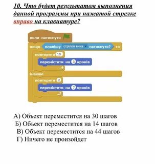 Когда будет программа дано