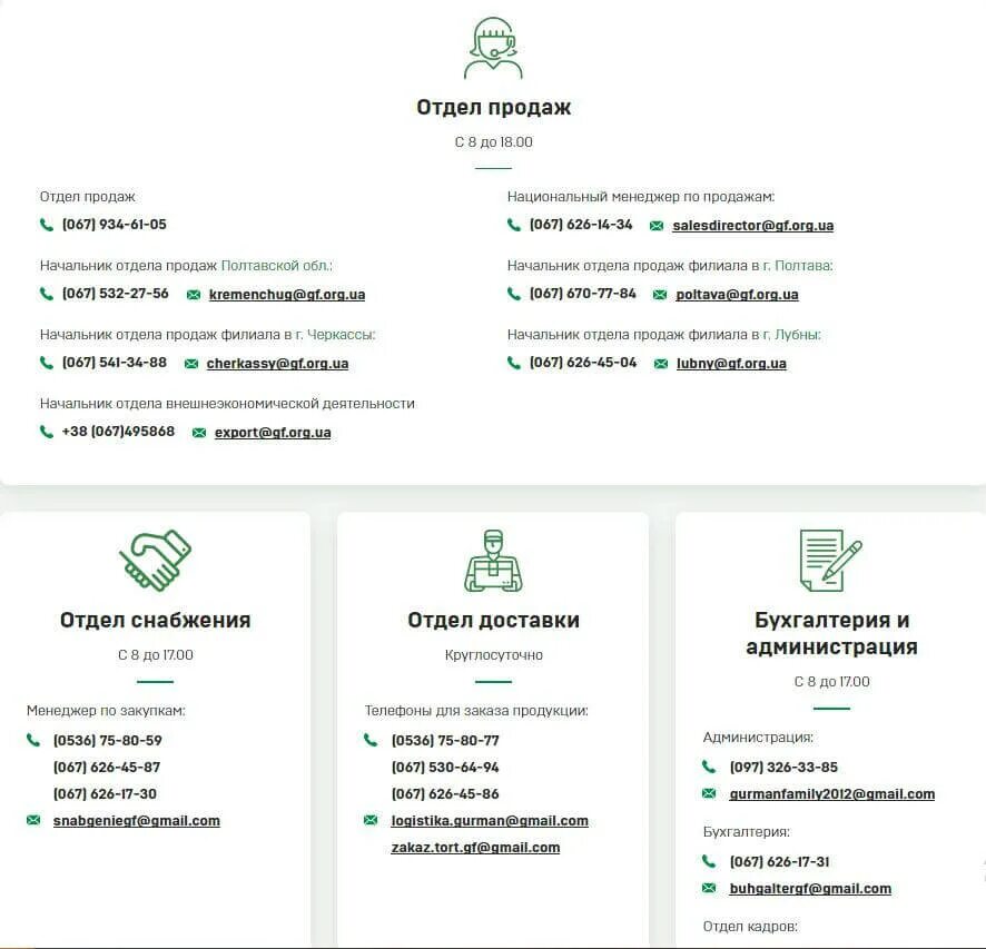 Контакт отдела рекламы. Оформление контактов на сайте. Контактная информация пример оформления. Контактные данные пример. Контактные данные на сайте.