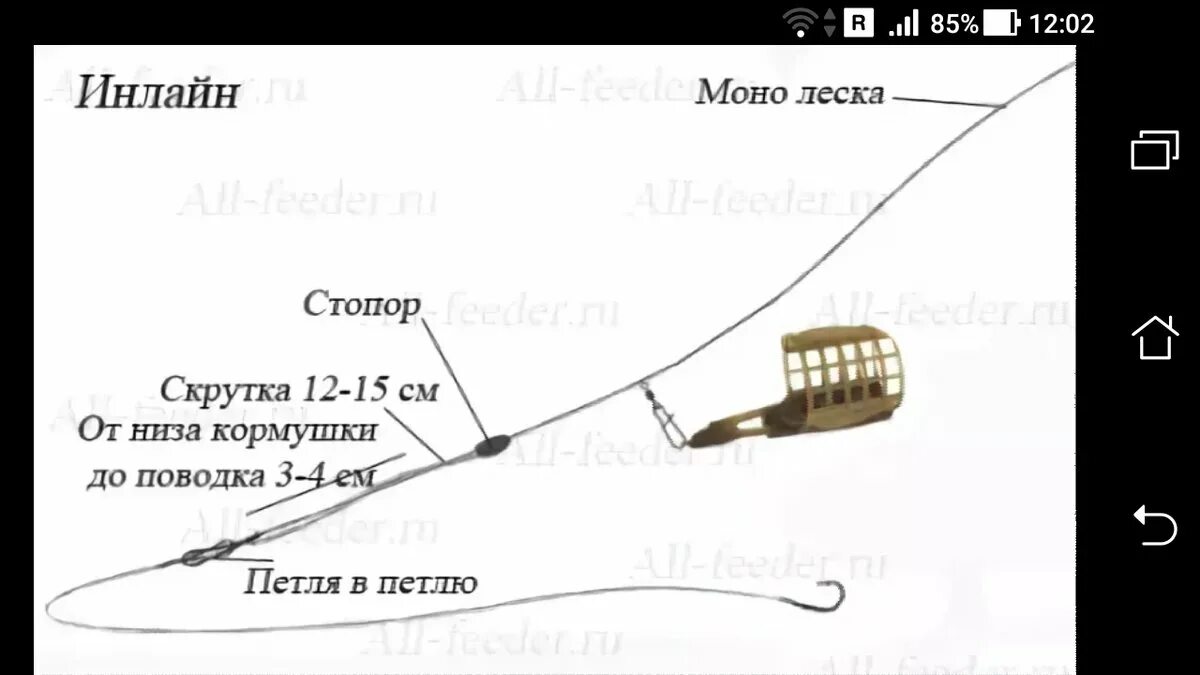 Оснастка скользящая кормушка для фидера. Крепление фидерной оснастки к основной леске. Монтаж инлайн для фидера на плетенке. Оснастка фидера инлайн на леща. Оснастка инлайн для фидера