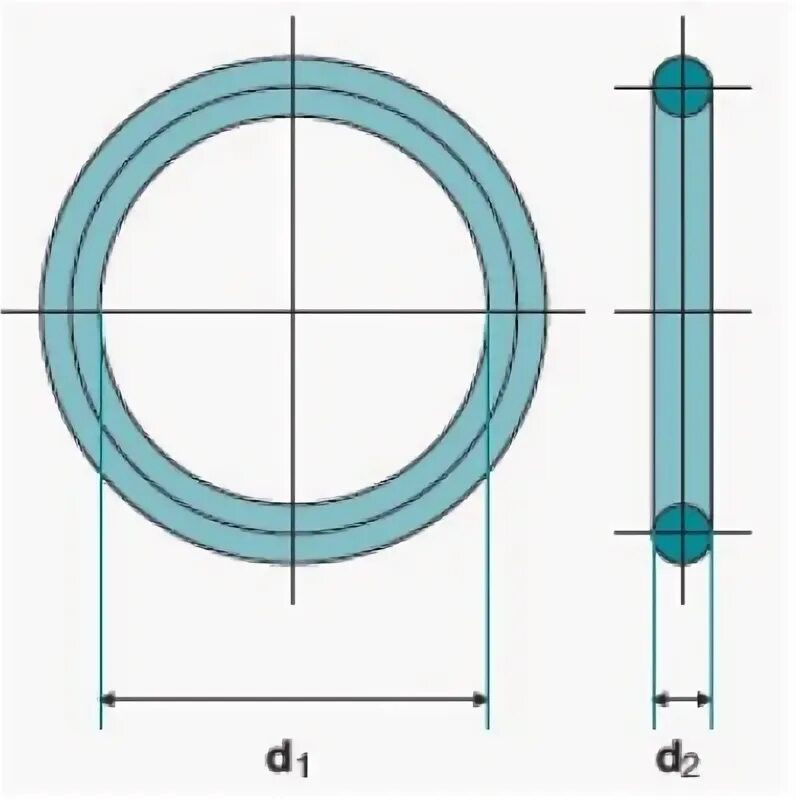 O ring din 3771. O-ring iso 3601-1. din 3771 кольца резиновые. уплотнительные кольца din 3771 sae №12. кольцо 20x3,5 din 3771.