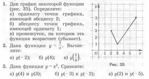 Найдите точки пересечения с осью абсцисс