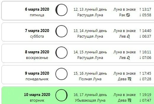 7 день луны. Какой лунный день. Какого числа 14 лунный день?. Какого числа лунный день. 13 Лунный день.