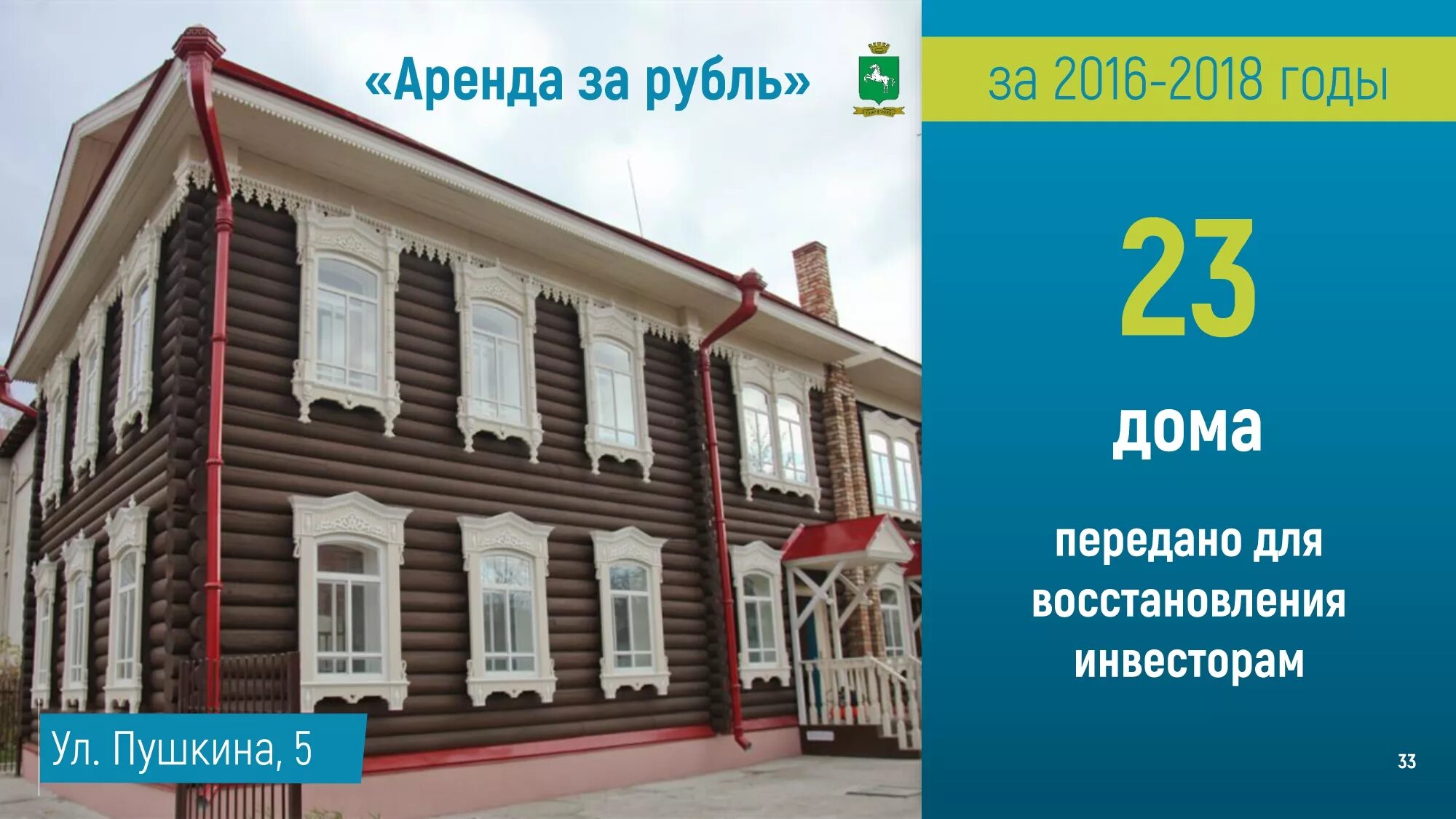 Расселение аварийного жилья в томске 2024 году. Дом за рубль Томск. Аренда за рубль. Томск аварийные дома. Аренда за рубль Томск.