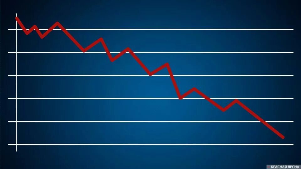 Низкая экономика в россии. Экономический упадок. Спад экономики. Фон для диаграммы. Падение экономики.