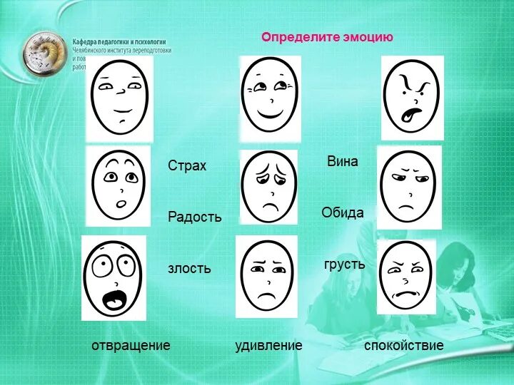 Обида 6 букв. Изображение эмоций. Эмоции картинки. Выражения лица эмоции. Психологические рисунки эмоций.