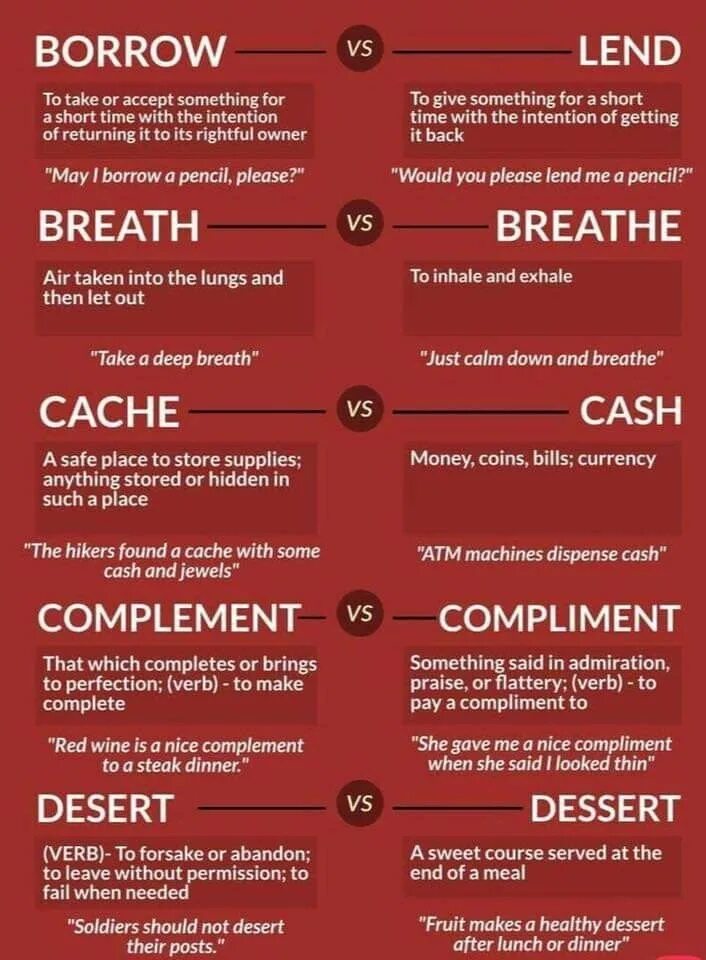 Confusing перевод. Confusing verbs в английском. confused verbs. confused words в английском. confusable words в английском.
