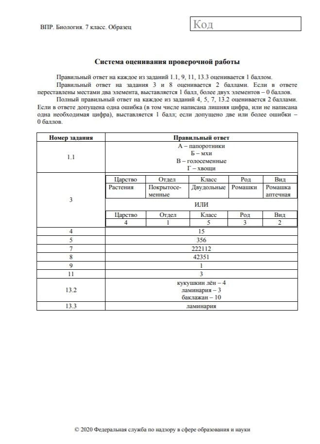 Впр биология 6 класс 7 вариант ответы