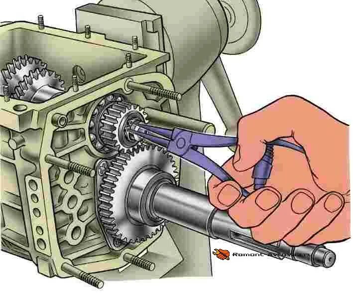 Сборка 5 ступки ваз 2107. Сборка первичного вала ВАЗ 2107. Сборка КПП ВАЗ 2101. Разбор коробки ВАЗ 2101. Сборка КПП 2101.