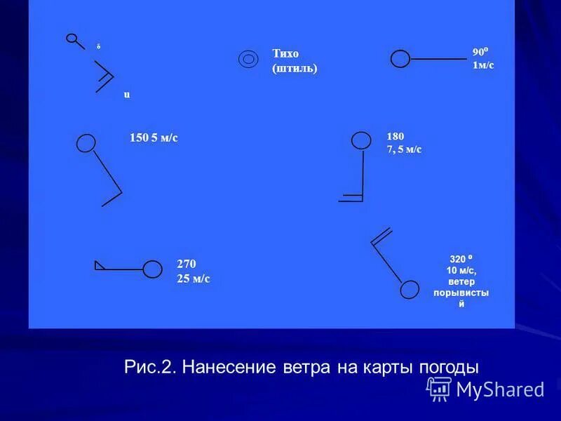 Ветер 14 м с