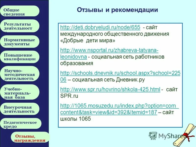 Итоги информации история. Итоги информации история