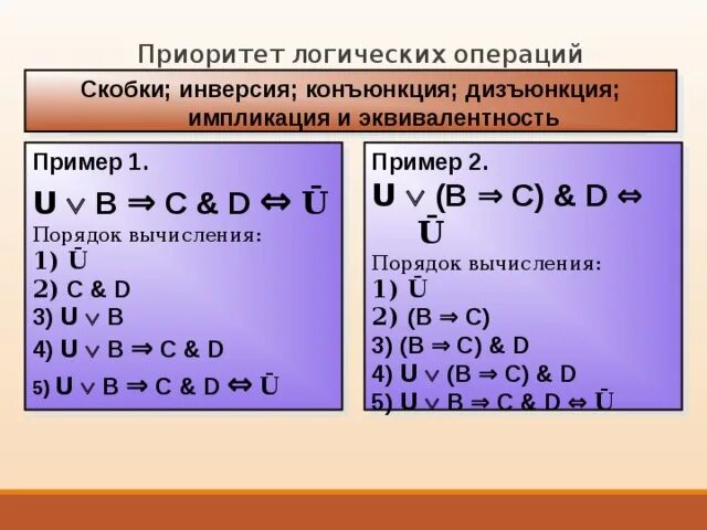 Приоритет логических операций в информатике. Логические операции скобки. приоритет вычисления логических операций в логической формуле. приоритет в логической операции в скобках. логические операции в информатике со скобками.