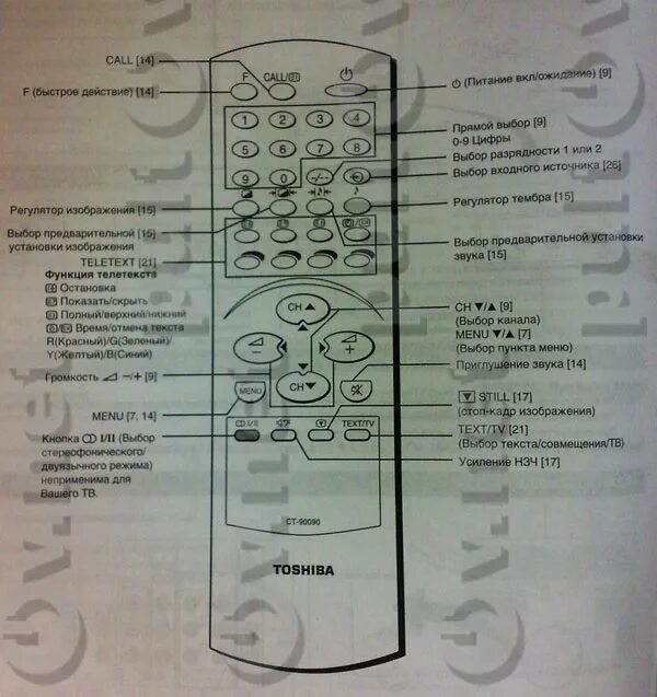 Toshiba 43cs7dr. Пульт Тошиба 43c450ke. Toshiba 43v35ke пульт. Пульт для телевизора Тошиба 43с350ке. Кнопки на телевизоре тошиба