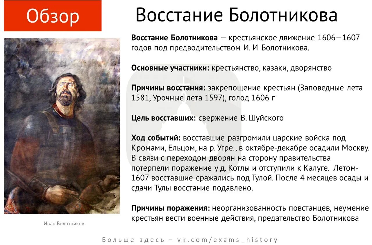 Факты история россии 7 класс. 1606-1607 Восстание Ивана Болотникова. Восстание Болотникова 1606-1607 таблица. Ход Восстания Болотникова 1606-1607. Цели Восстания Болотникова 1606-1607.