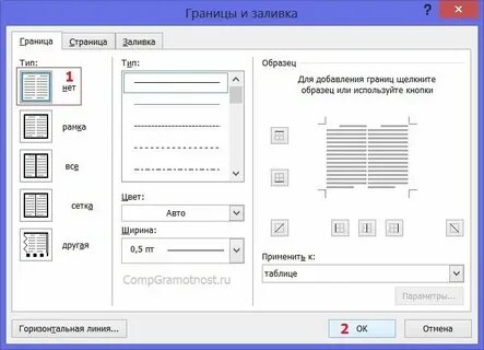 Что такое границы текста