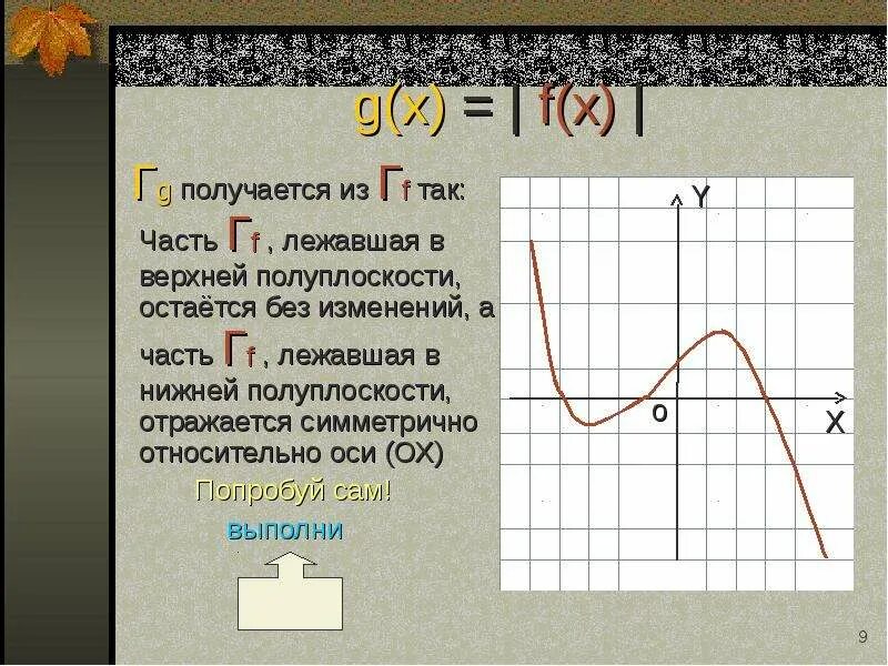 График полуплоскости. Полуплоскости в графиках функций. полуплоскость функции. нижняя полуплоскость графика. верхняя полуплоскость график.