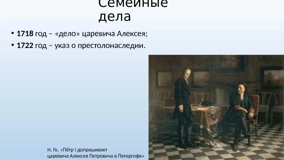Дело царевича Алексея 1718 год. Выступление против реформ 8 класс