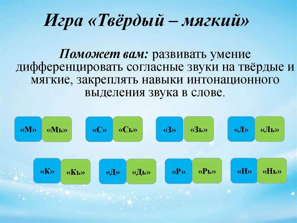 Твердые и мягкие. Презентация твердое и мягкое. Твердые и мягкие звуки. Игра твердый мягкий.