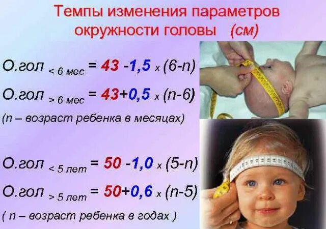 Размер головы в 2 4. Формула вычисления окружность головы ребенка. Окружность головы новорожденного. Формула расчета окружности головы ребенка. Обхват головы новорожденного.