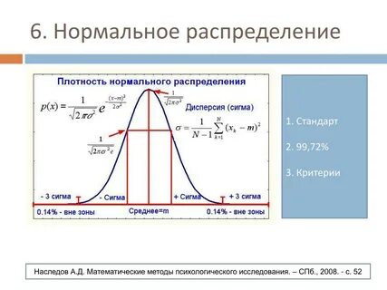 Среднее и нормальное