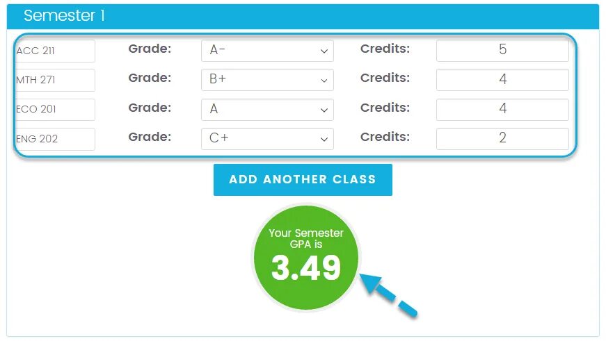 Gpa это. Gpa калькулятор онлайн. 3.9 gpa. gpa 2.41. gpa 2.6 рассчитать.